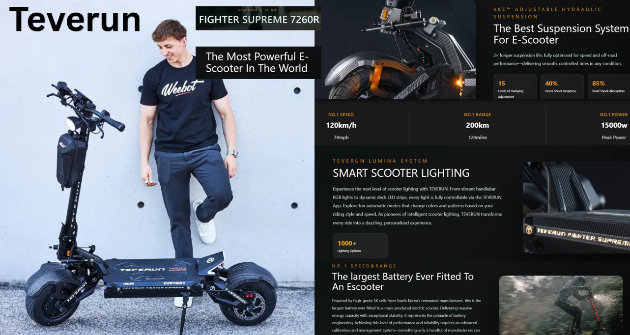 Ride the Future of Urban Mobility